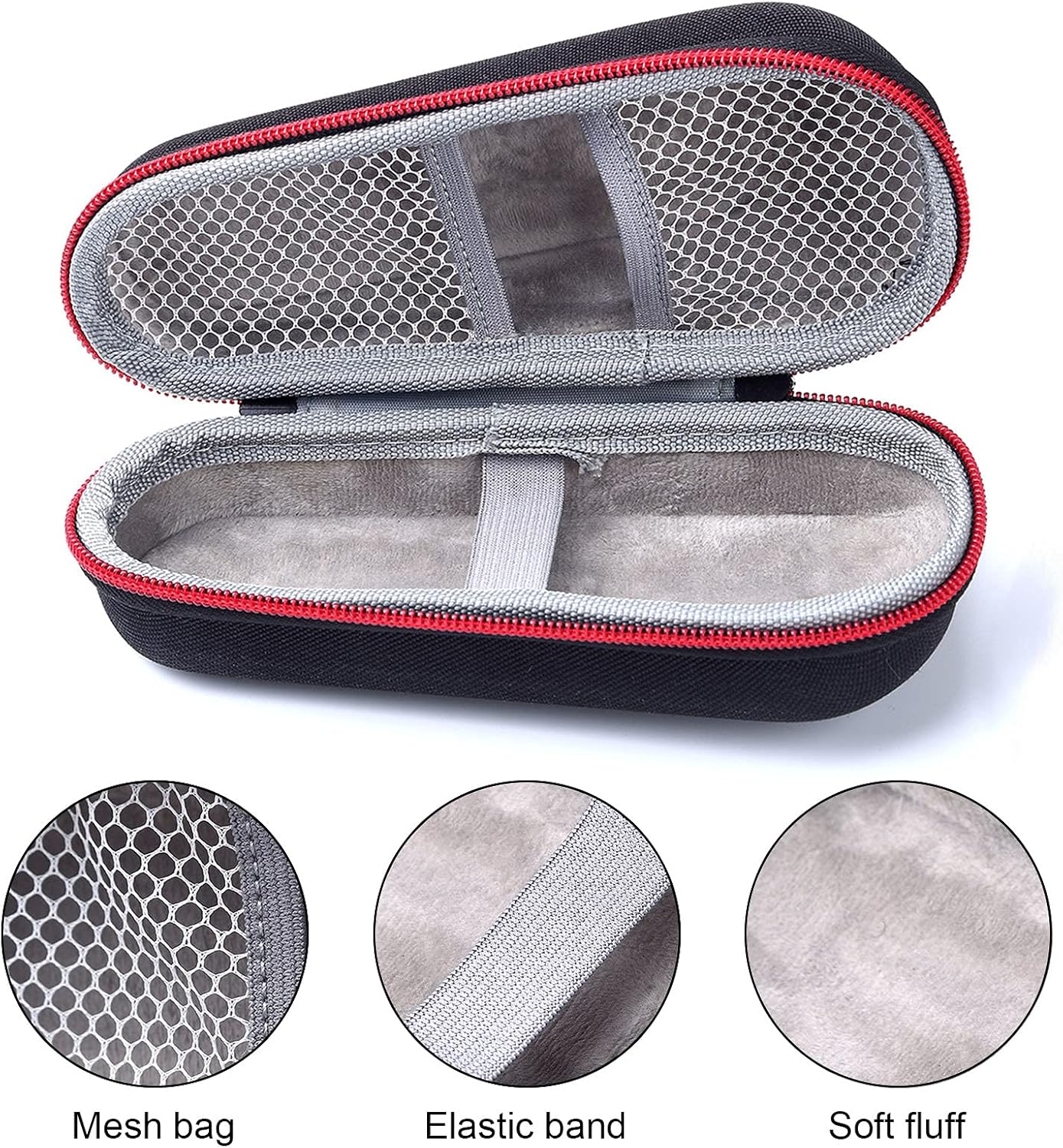 Razor Storage Case – Portable Hard EVA Travel Carrying Case, Waterproof Shockproof Protective Shaver Organizer Bag, Durable Grooming Tool Holder Compatible with Philips, Braun, Gillette, Panasonic and More