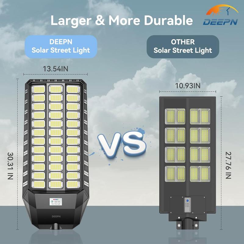 DEEPN 9000W IP67 Super Bright Solar Street Lights 650000 Lumens Energy Efficient LED Lamp Dusk to Dawn Motion Sensor Remote Control 3 Lighting Modes Waterproof Outdoor Lighting