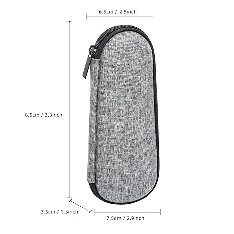 Razor Storage Case – Fabric Portable Travel Carrying Pouch with Zipper, Waterproof Scratch-Resistant Grooming Tool Organizer Bag for Men’s Shavers, Compact Razor Holder for Home, Business Trips, Gym, and Travel