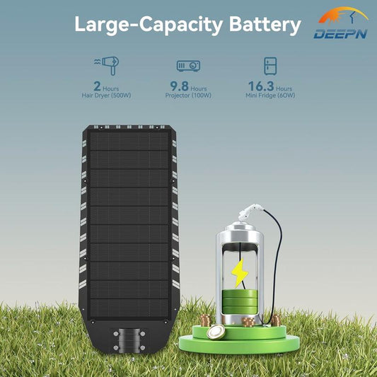DEEPN 9000W IP67 Super Bright Solar Street Lights 650000 Lumens Energy Efficient LED Lamp Dusk to Dawn Motion Sensor Remote Control 3 Lighting Modes Waterproof Outdoor Lighting